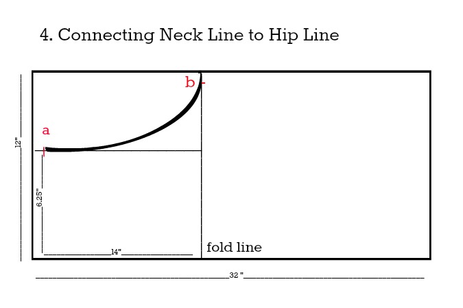 Apron Pattern Connecting Neck to Hip