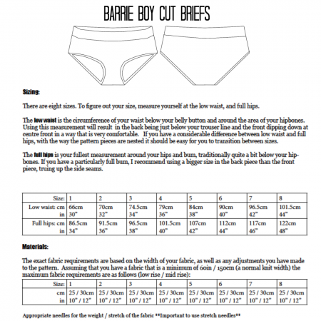 Friday Fiver: The Barrie Briefs Pattern